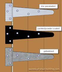 Check the side of the door for plumb with a level and add shims as necessary from the inside of the house between the door assembly's jamb and the frame to plumb the edge of the. Shed Door Hinges The Complete Guide