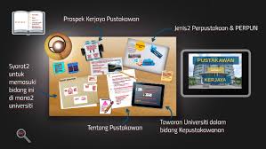 Di atas median upsi, uitm, uum. Pustakawan By Library Uthm