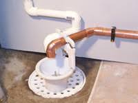airgap kits for preventing backflow of