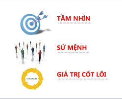 SỨ MỆNH TẦM NHÌN