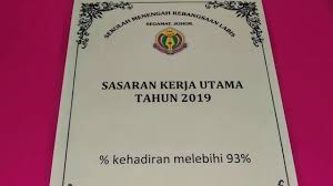 Skrip juruacara program jom ke sekolah peringkat n. Perasmian Program Jom Ke Sekolah 2019 Smk Labis Youtube