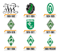 Werder bremen hat einen neuen kapitän: Werder Bremen Logo Histoire Signification De L Embleme