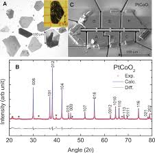 Nearly free electrons in a 5d delafossite oxide metal