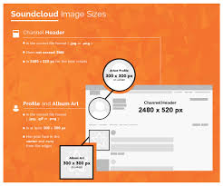 Apple music cover art size. How To Claim And Update Your Artist Profile On All Major Music Platforms Symphonic Distribution