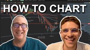 Stock Trading Pit Show Thursday Night Special with Ben Bennett