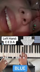 Piano Tutorial: Haleluya by Pentatonix