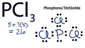Pcl3 Molecular Electron Geometry Lewis Structure Bond Angles And Hybridization Pcl3, pcl5, pocl3 draw a lewis structure for each molecule in the gas phase. pcl3 molecular electron geometry lewis