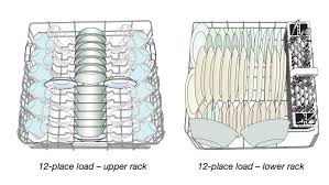 Kitchenaid superba dishwasher service manual find your kitchenaid superba dishwasher parts diagram and any other user manuals related literature such as use and care guides or model specific information. Kitchenaid Kdte234gps Dishwasher Review Reviewed