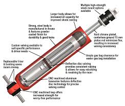 53 Series Stock Mount Shock Circle Track Twin Tube Shock