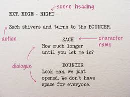 4 Ways To Write Movie Scripts Wikihow Mb loves empowering actors/filmmakers and creators alike. 4 ways to write movie scripts wikihow