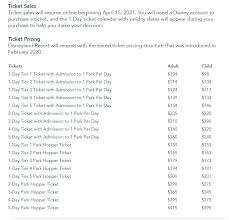 Find ticket options that allow you to maximize the magic at the disneyland resort in anaheim, california. Disneyland Resort Reopening Ticket Prices Released Wdw News Today