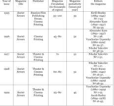 PDF) Media Education. 2023. n 1