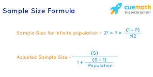 Sample Size Formula What Is Sample Size Formula Examples