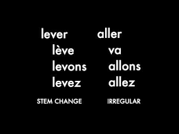 French imperative mood, how to build it, how to use it, easy as usual with pascal: French Imperative Youtube