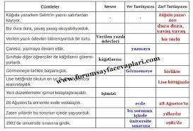 8 sinif turkce ders kitabi 138 139 140 141 142 143 sayfa cevaplari meb yayinlari forum sayfa cevaplari kitap sinif kitap sayfalari
