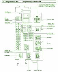 Spare fuses with vehicle skid control system 258 2003 camry from jan. 2003 Toyota 4runner Fuse Box Diagram Wiring Diagram Schematic Bald Total Bald Total Aliceviola It