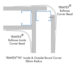 Allmat has thousands of building and construction products onsite and available for delivery in surrey including timber, fencing, roofing, pvc roofline and cladding, paving, lintels and aggregates. Trim Tex Drywall Profiles Capco