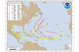 How To Use A Hurricane Tracking Chart