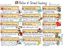 But you won't refer to the principal as. 15 Rules Of Great Teaching Teaching Teachthought