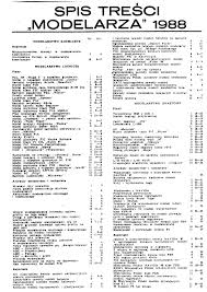 Modelarz 1988