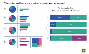 bad practices in power bi a new series the pie chart