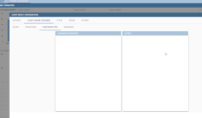 blank screen on configuration blocks chart engine designer