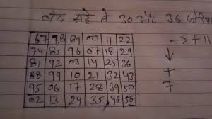 12 30 36 Satta King Desawar Satta King Record Chart Result