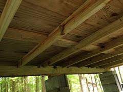 We did not find results for: Insulating A Prebuilt Shed Floor To Convert Into A Creative Craft Room Leahday Com