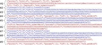 Cryptomining can take up a large amount of valuable enterprise resources in terms of electricity and cpu power. How To Detect Cryptocurrency Miners By Traffic Forensics Sciencedirect