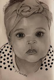 ♥︎ A pleasant evening SAZCHRIA'O want this? Just drop your port