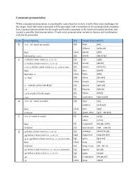 Consonant Pronunciation W