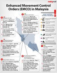 Emco extended in several areas in sabah, selangor, negri sembilan and sarawak. Some Selayang Areas Under Emco Still Not Getting Food Resident Says Malaysia Malay Mail