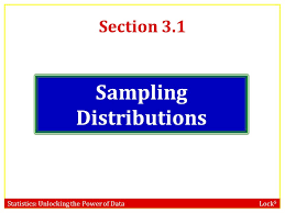 Here's how to foster accountability. Statistics Unlocking The Power Of Data Lock 5 Section 3 1 Sampling Distributions Ppt Download