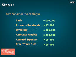 Let's look at paula's retail store as an example. How To Calculate Net Working Capital