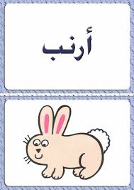 نقدم لكم في هذه المدونة صور مجموعة بطاقات لبعض كلمات اللغة العربية مع رسم تمثيل كل كلمة بشكلها الأقرب لل First Fathers Day Gifts First Fathers Day Photo Design