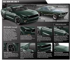 2015 Mustang Parts Accessories Mustang Bullitt 2015 Mustang Ford Mustang Bullitt
