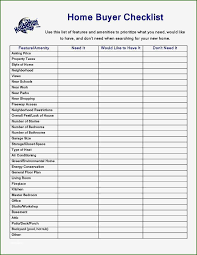 16 Formidable Home Building Checklist Template To Try Out In 2020 Home Buying Checklist Real Estate Buyers Real Estate Tips