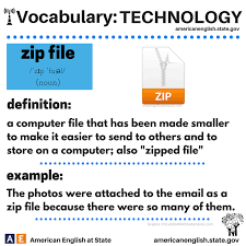11693941 10153372095869123 6719782704928608091 N Png 800 800 English Vocabulary Vocabulary Technology Vocabulary