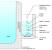 Infinity Pool Design Plan