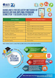 Institut pengurusan teknologi dan keusahawanan. Panduan Kaedah Bahagian Pengurusan Akademik Bpa Utem Facebook
