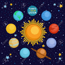 ¿cómo se formó el sistema solar? Los Planetas Del Sistema Solar En El Espacio Exterior Estilo De Dibujos Animados Ilustracion Vectorial Planetas Estilo De Dibujos Animados Lindo Sol Mercurio Venus Tierra Marte Saturno Jupiter Urano Neptuno Ilustraciones