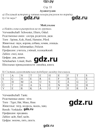 гдз по немецкому языку 6 класс аверин горизонты учебник Gdz Stranica 53 Nemeckij Yazyk 5 Klass Rabochaya Tetrad Horizonte Averin Dzhin