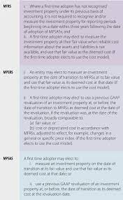 What's the difference between a merger and an acquisition? Comparison Between Mpsas Mpers And Mfrs Investment Property Accountants Today