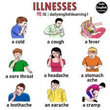 Illness, sickness, injuries, aches and pains. Illness Vocabulary Daily English Learning Facebook