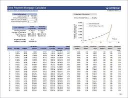 Mortgage Calculator Download The Extra Payment Mortgage Calculator From Vertex42 Com Calc With Images Mortgage Calculator Tools Mortgage Calculator Mortgage Amortization