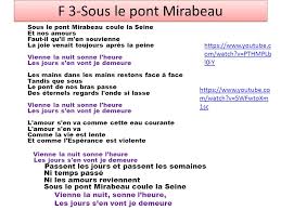 Jul // on s'en bat les couilles feat. Lundi Le 28 Avril Ppt Telecharger