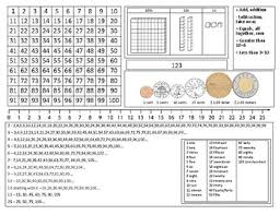 desk math mat