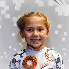 Competitor List [2024 Kansas State Jiu Jitsu Championships]