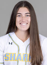 Long Island University Athletics