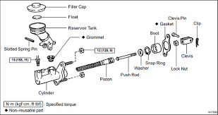 I see on ebay for 10 bucks or so, but wondering if someone already has it and willing to share. Toyota Camry Pdf Manual Wiring Diagrams